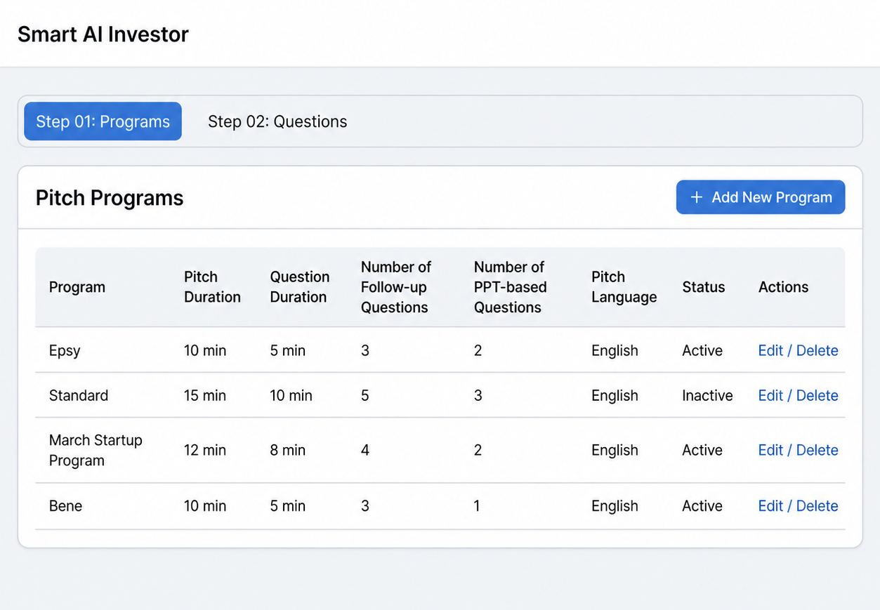 Smart AI Investor multi-cohort accelerator program management platform